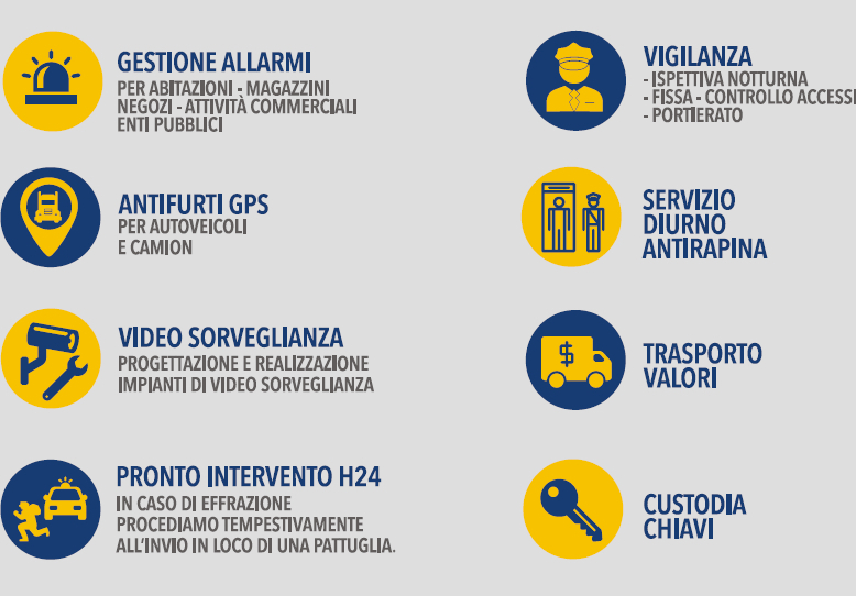 La Torre - Sicurezza e Tecnologia